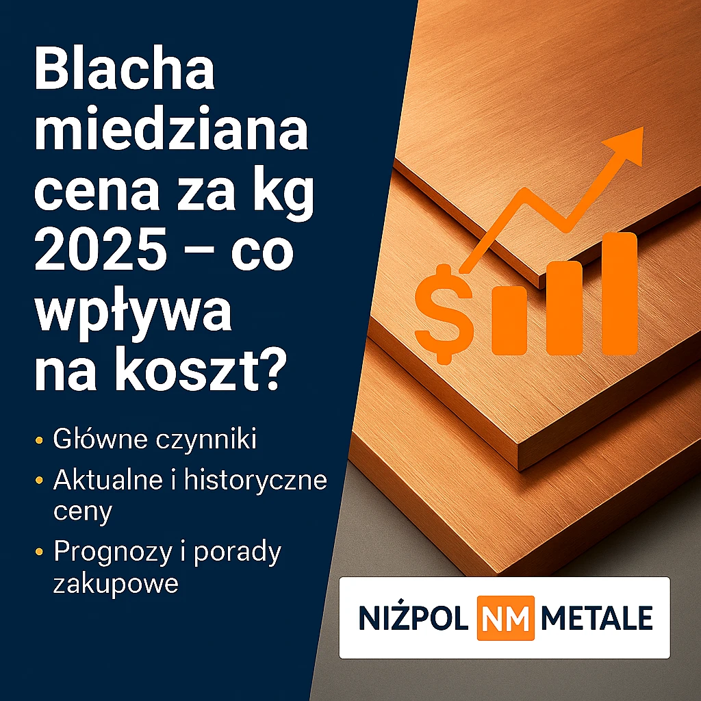 Blacha miedziana cena za kg 2025 – co wpływa na koszt?