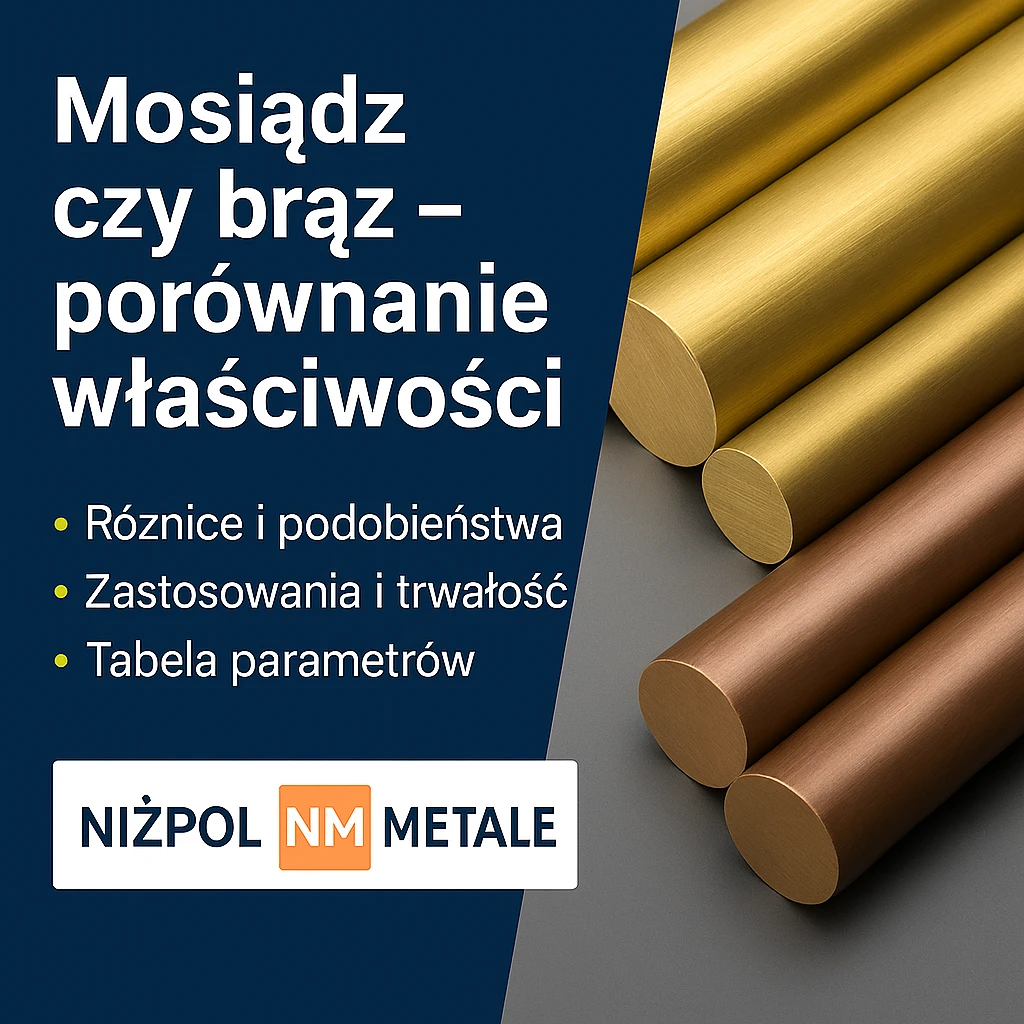Mosiądz czy brąz – porównanie właściwości i zastosowań 2025